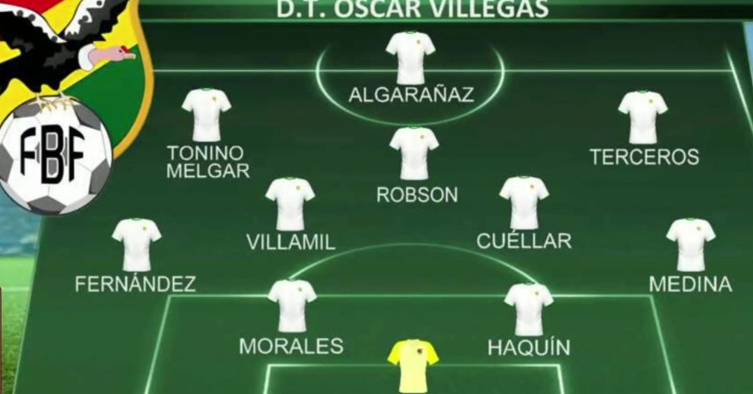 Alineación de la selección boliviana